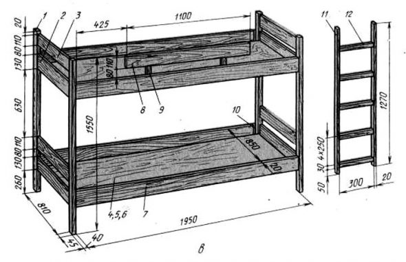 disegno
