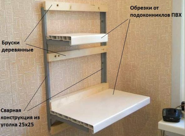 scaffali +foto sulla parete