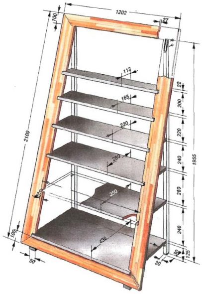 realizzare una libreria