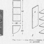 crea uno scaffale angolare per le icone con le tue mani