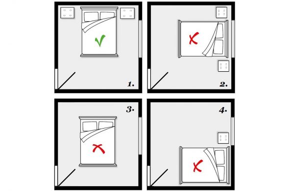 Foto della disposizione della camera da letto