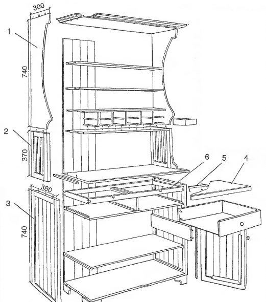 Diagramma del buffet