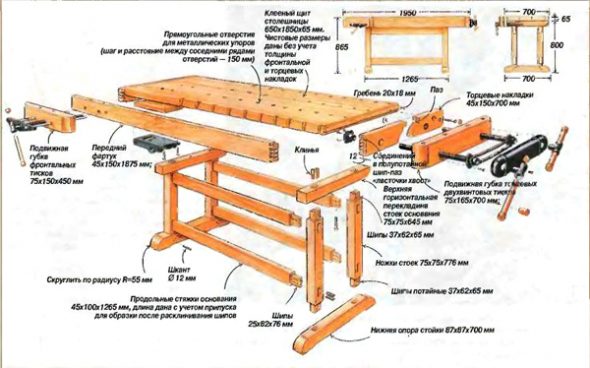 Schema del banco da lavoro per falegnameria