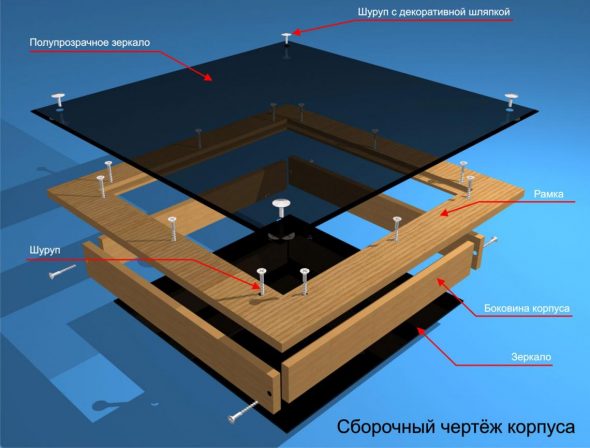 Schema di creazione di tabelle 3D