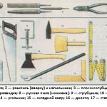 set minimo di strumenti