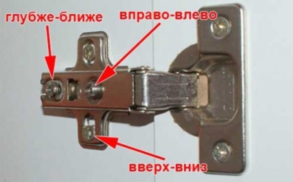 regolazione delle cerniere dei mobili
