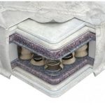Materasso Relax Premium