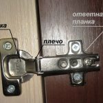 Viti di regolazione delle cerniere per mobili