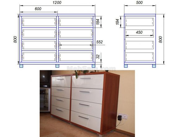 schema della cassettiera
