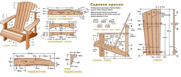 Disegno di sedia da giardino