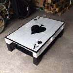 prodotto pallet