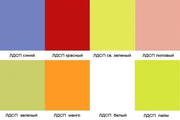 Pannelli truciolari laminati colorati per mobili belli e luminosi