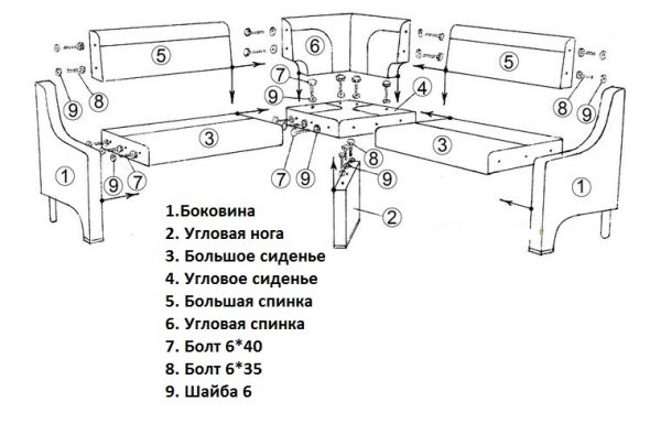 Disegno con descrizione