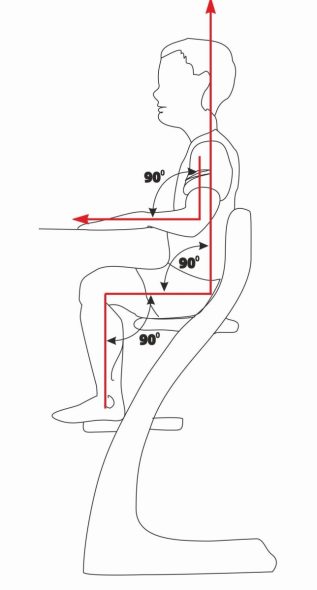 Diagramma dei posti