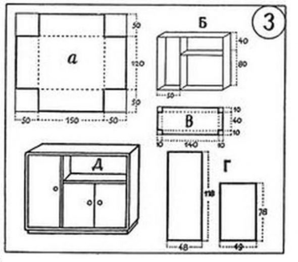 Due varianti di prodotto da uno schema