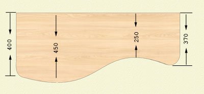 La forma figurata del piano del tavolo da toeletta