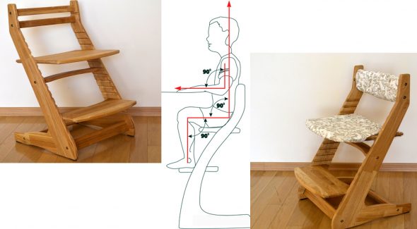 La sedia ortopedica è diventata troppo piccola