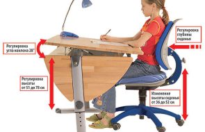 Posizione comoda e corretta