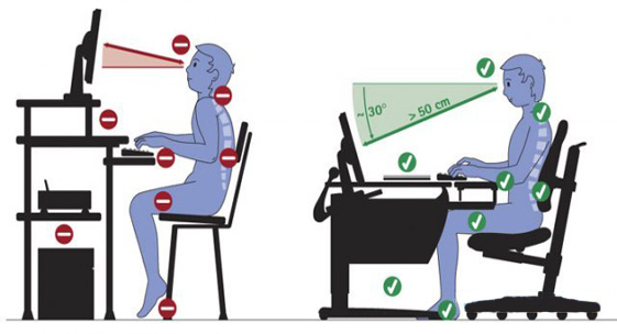 La scrivania giusta per il computer