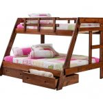 Letto a castello triplo di Ryan