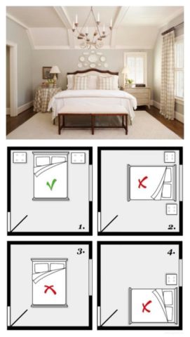 Scegliere un posto per un letto