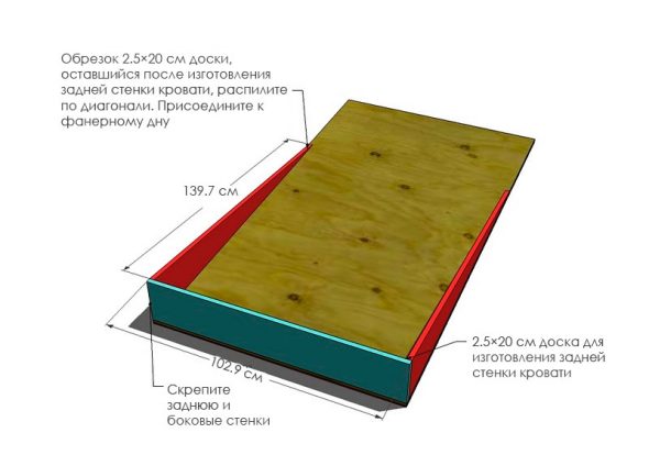 Base del letto trasformabile