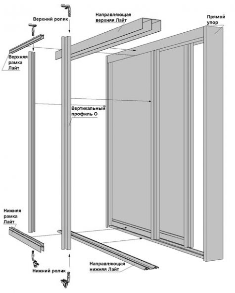 Design della porta scorrevole