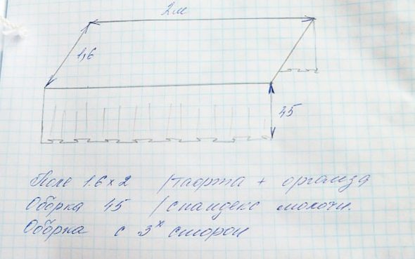 Trasferimento delle dimensioni su carta