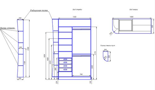 Calcolo delle dimensioni delle porte