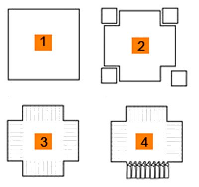 Schema di taglio del copriletto