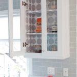 Le pareti posteriori dei mobili sono rivestite con pellicola decorativa