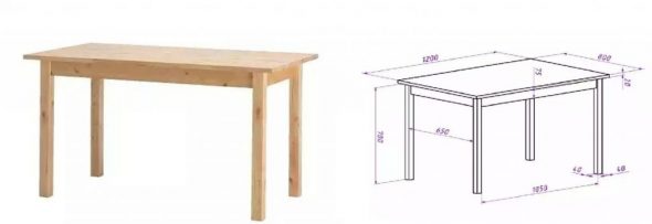 Design del tavolo da giardino