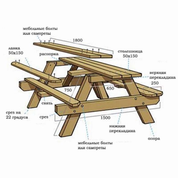 Schema di montaggio