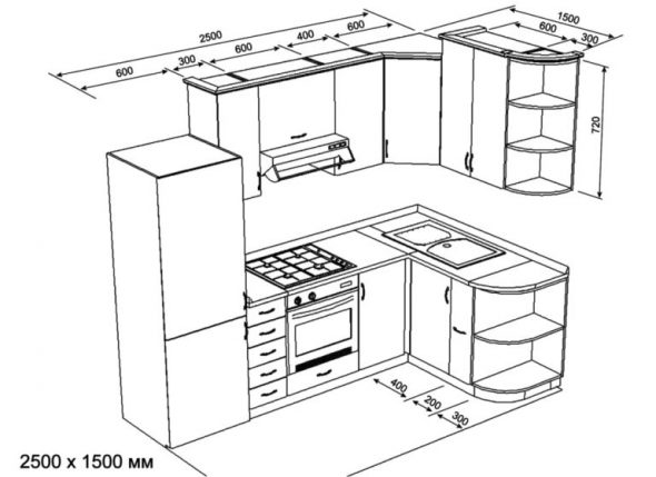 Set di mobili angolari standard