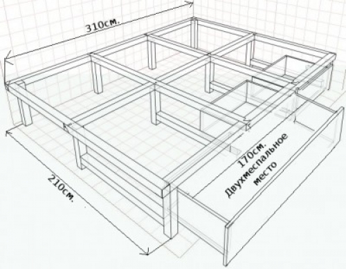 Disegno del podio