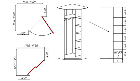 Schema dell'armadio angolare