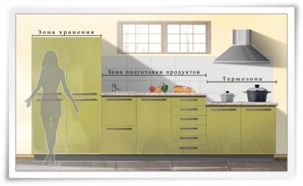 Cucina spaziosa ideale