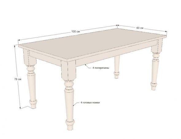 Diagramma con dimensioni