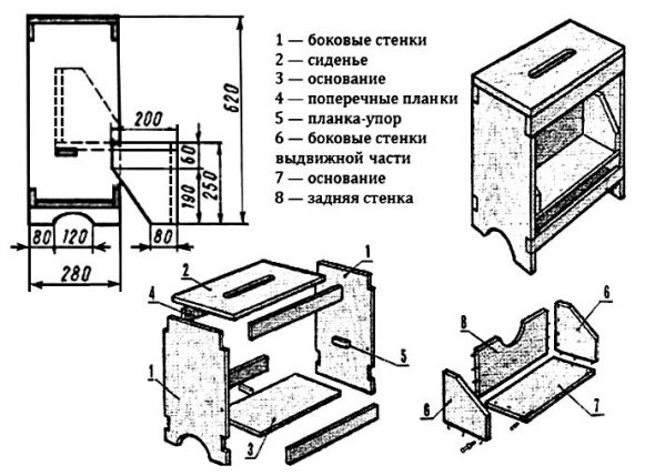 Diagramma della sedia a scala