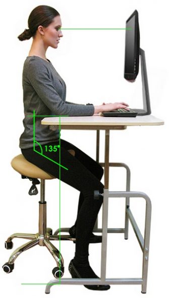 Bordo superiore del monitor