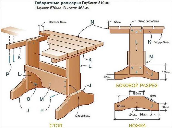 Disegno base di una tabella