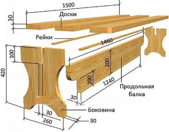 Disegno di una panchina