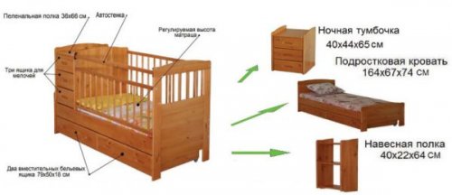 Letto trasformabile per bambini