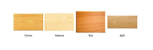 Legno per mobili