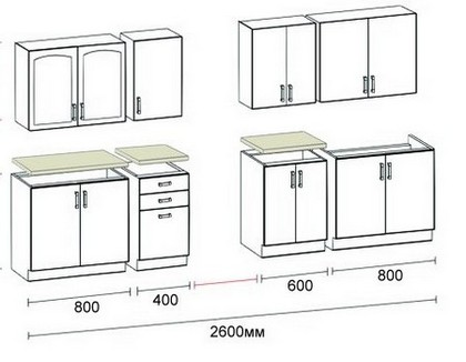 Disposizione simmetrica