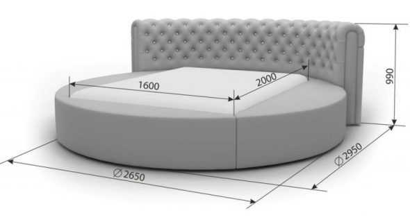 Schema del letto rotondo