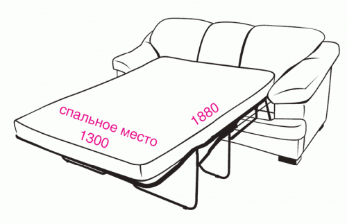 Schema di un divano pieghevole