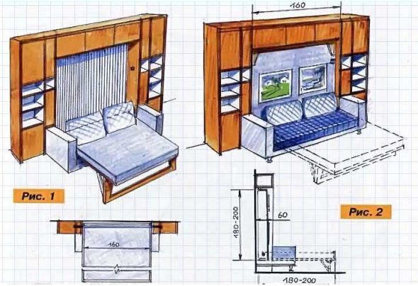 Schema del letto guardaroba