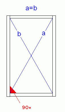 Controllo delle diagonali