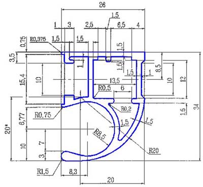 Profilo della maniglia asimmetrico